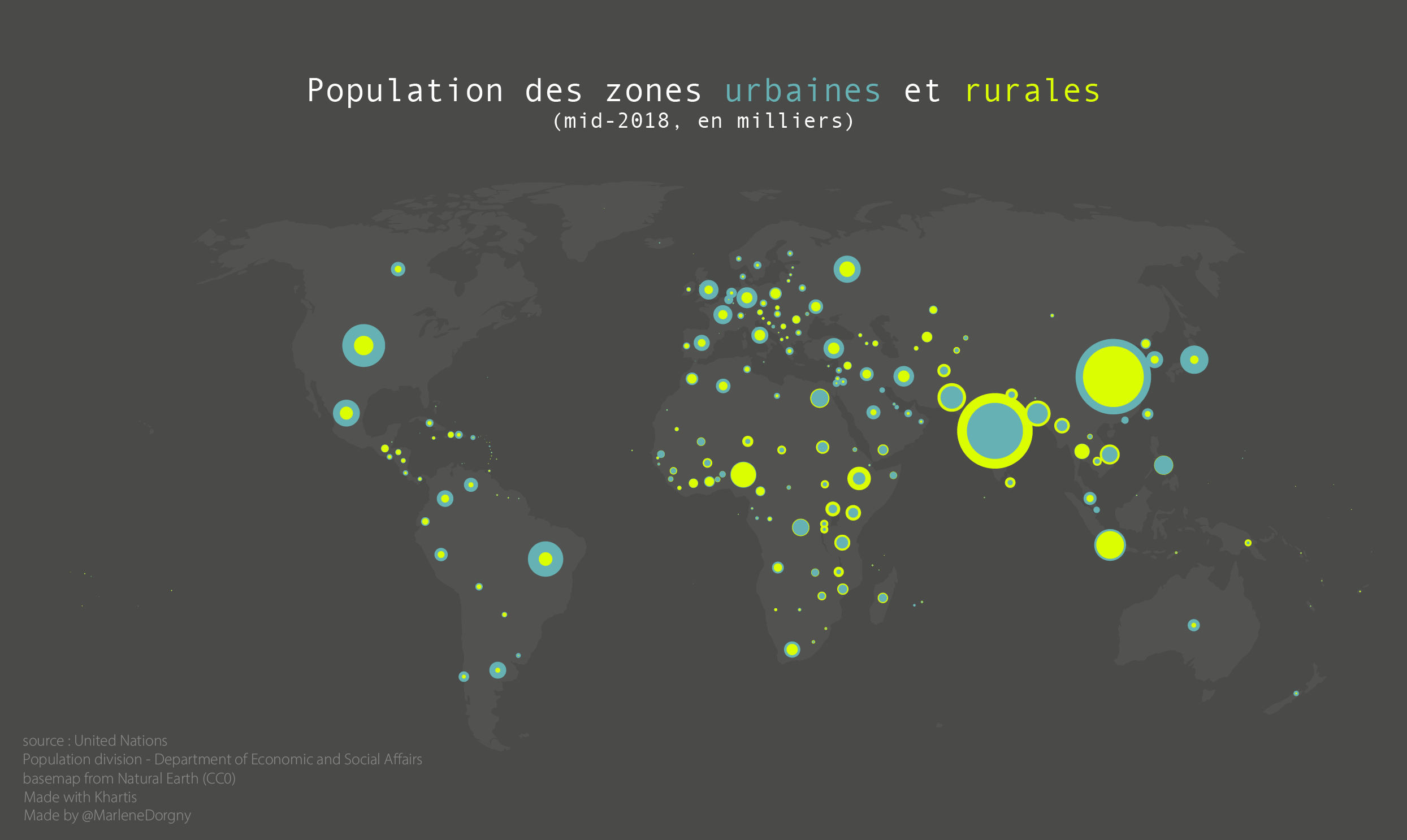 Cartographie de la répartition de la population rurale urbaine dans le monde
