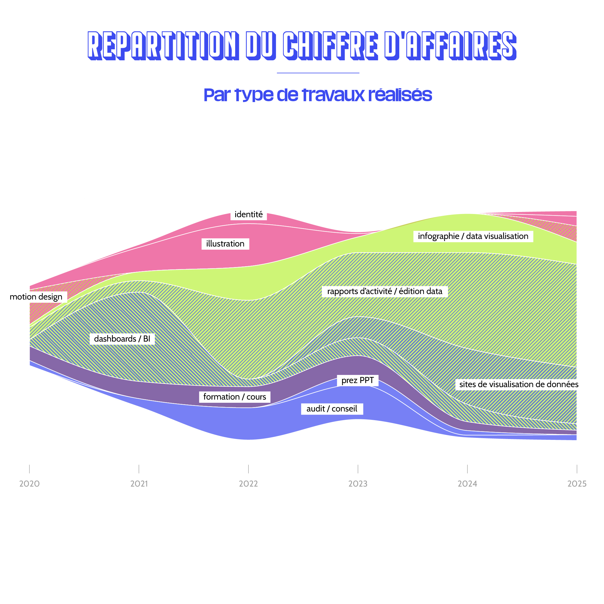 260112-bilan-2026-insta-07